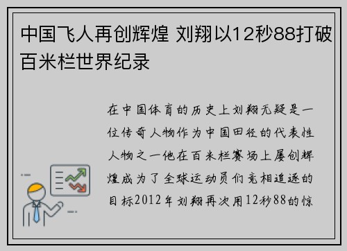 中国飞人再创辉煌 刘翔以12秒88打破百米栏世界纪录